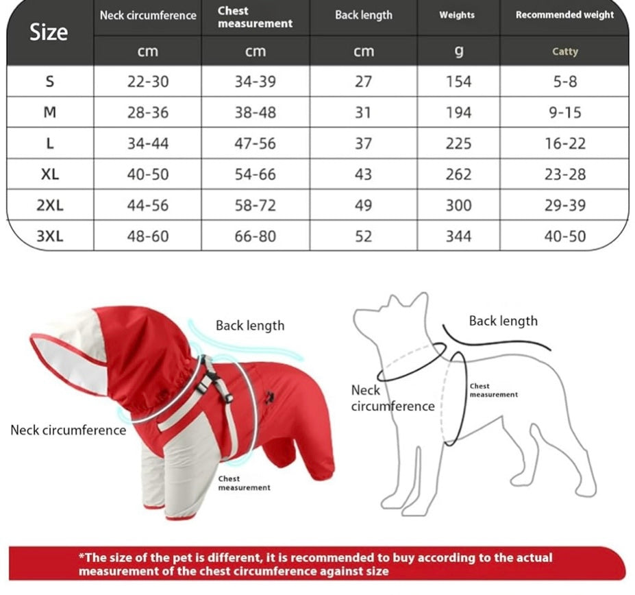 Chaqueta impermeable para perros pequeños y medianos